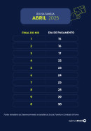 Caixa paga Bolsa Família a beneficiários com NIS de final 4