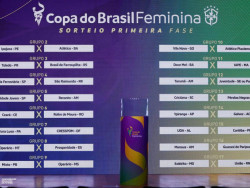 Operário enfrenta o Mixto-PB na primeira fase da Copa do Brasil Feminina