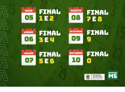 Detran-MS altera de novo calendário de licenciamento de veículos