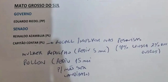 Nem princípios, nem Senado: a novela dos Nogueira e o preço da fidelidade bolsonarista