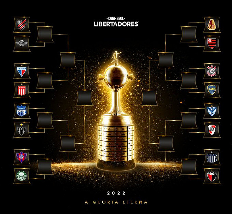 Corinthians tem confrontos da Fase de Grupos da Libertadores definidos